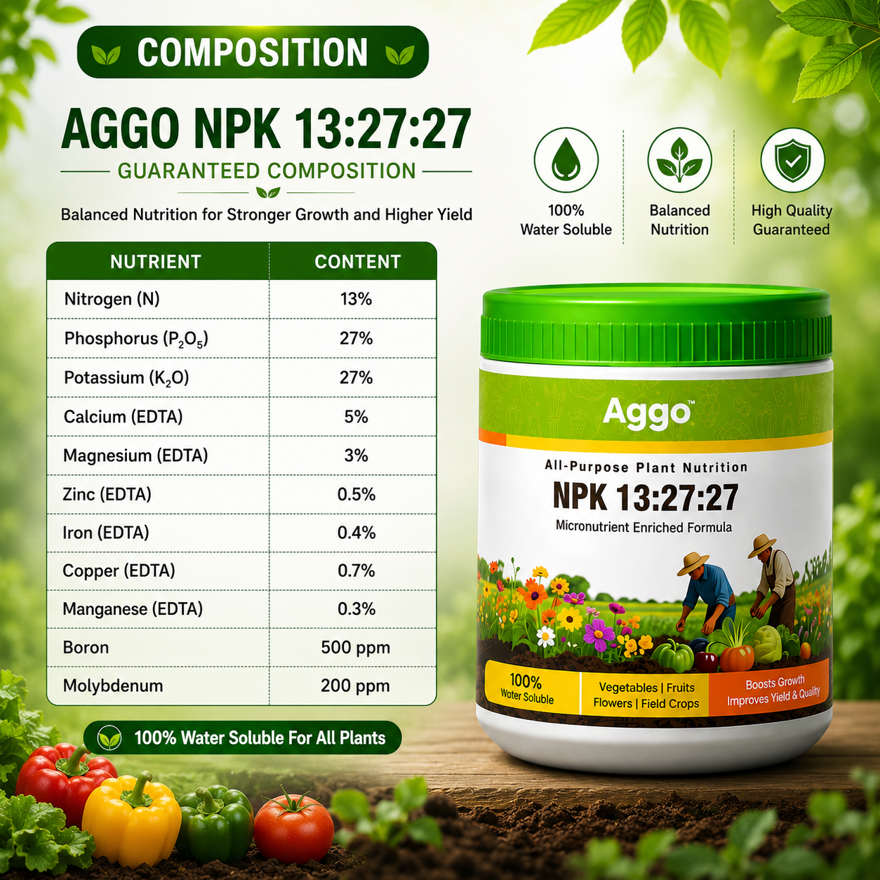 3 Aggo Plant Food NPK 13:27:27 Water Soluble Fertilizer | 500g - Image 4