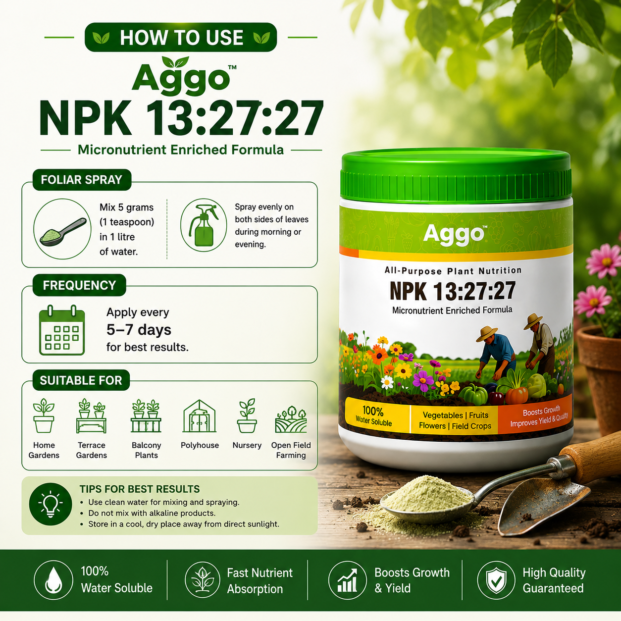 4 Aggo Plant Food NPK 13:27:27 Water Soluble Fertilizer | 500g - Image 5